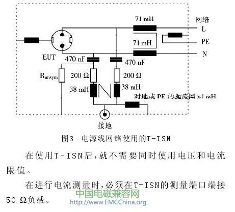 電源線網(wǎng)絡使用的T-ISN
