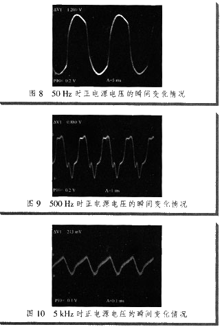 圖8～11分別為50 Hz，500 Hz，5 kHz，50 kHz時正電源電壓的瞬間變化情況