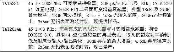 技術規(guī)格