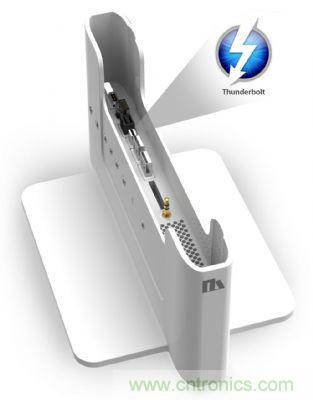 利用Thunderbolt接口支持Dock，可以將輕薄本升級可支持各式legacy device應用需求
