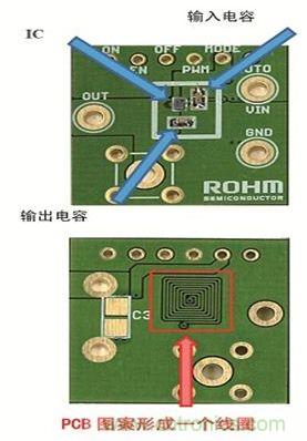20MHz開關(guān)電源“無(wú)線圈”降壓DC/DC轉(zhuǎn)換器(注11)
