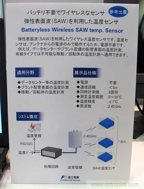 圖1:無需電池的利用SAW的無線溫度傳感器展板