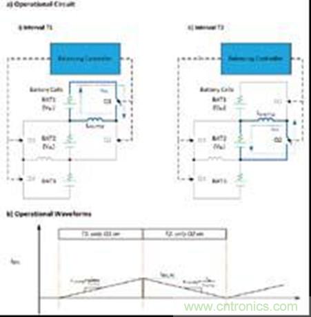 圖8:具有一個電感或多個電感的電感CB電路的運算電路(a)(頂部)和波形(b)(底部)