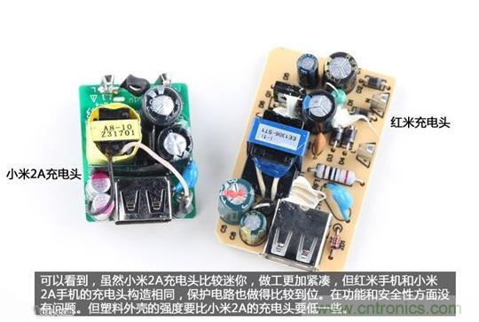 799元,看小米紅米手機內(nèi)部用什么零件?電子元件技術(shù)網(wǎng)