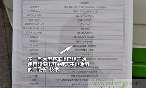 30秒內(nèi)充滿電，超級電容技術詳解-電子元件技術網(wǎng)