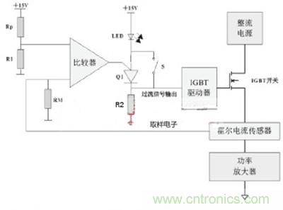 圖1:過流檢測電路原理
