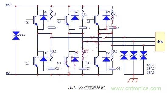 IGBT電路保護(hù)新方法:將穩(wěn)壓管換為新型TVS