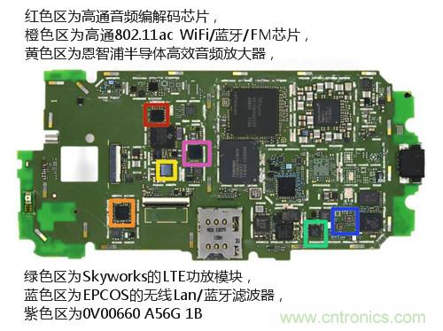揭秘八核X8 SoC真面目,智能手機Moto X詳細拆解!
