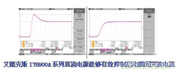 工程師的好幫手!一臺(tái)電源完成多種測(cè)試的解決方案