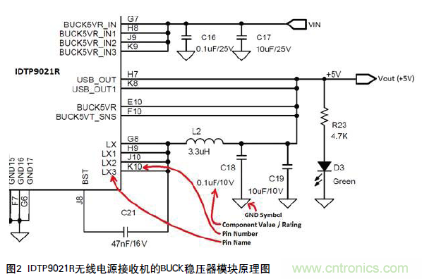 工程師推薦必看!開發(fā)高質(zhì)量PCB設(shè)計(jì)指南