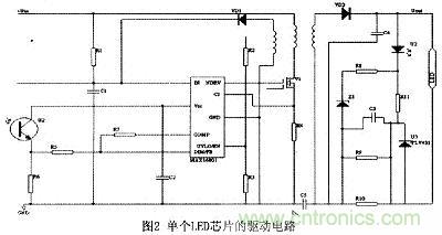 可實現(xiàn)大功率全彩色的LED照明驅(qū)動設計