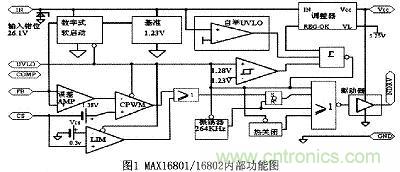 可實現(xiàn)大功率全彩色的LED照明驅(qū)動設計