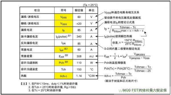 工程師分享:如何選擇合適的MOSFET器件?