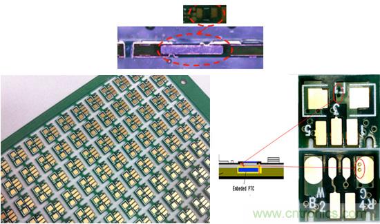 帶保護功能的PCB板,埋入式智能保護PCB技術解析