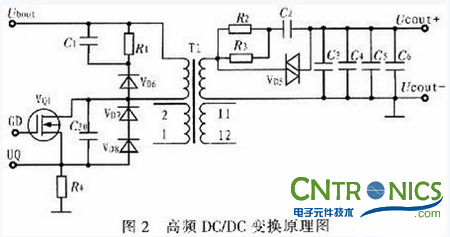 牛人解讀:PFC開(kāi)關(guān)電源設(shè)計(jì)在LED路燈上的妙用