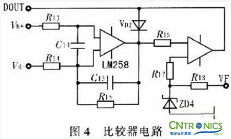 牛人解讀:PFC開(kāi)關(guān)電源設(shè)計(jì)在LED路燈上的妙用