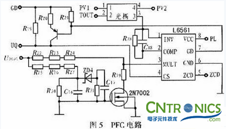 牛人解讀:PFC開(kāi)關(guān)電源設(shè)計(jì)在LED路燈上的妙用