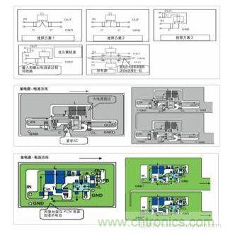 圖1：基于基本設(shè)計(jì)原則的布線模式；圖2：升壓電路的PCB設(shè)計(jì)示例。圖3：降壓電路的PCB設(shè)計(jì)示例