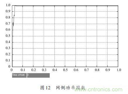 有圖有真相:針對(duì)無(wú)橋APFC電路的單周期控制方案與應(yīng)用
