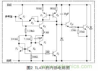 牛人支招!基于TL431的線性精密穩(wěn)壓電源的設計
