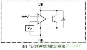 牛人支招!基于TL431的線性精密穩(wěn)壓電源的設計