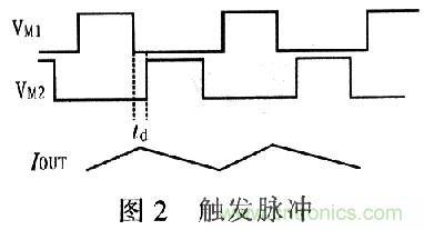 一步到位,半導體激光管LD的電源設計