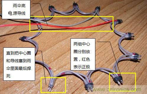 創(chuàng)意DIY!送女朋友的絕妙禮物,LED星光傘!