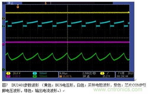 旨在突破!源于TRUEC2技術(shù)的高性能LED射燈方案