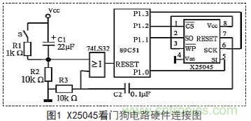 技術(shù)達(dá)人:單片機(jī)應(yīng)用系統(tǒng)的可靠性設(shè)計(jì)