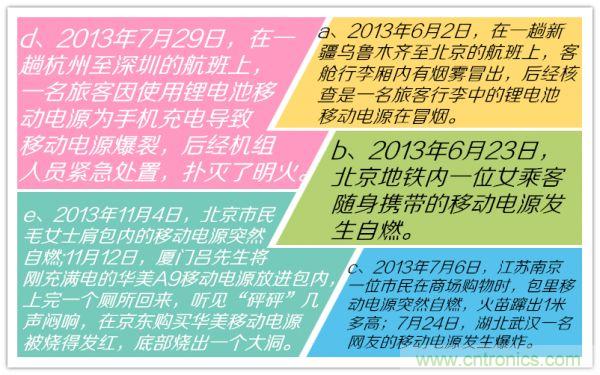 移動電源，質量這么渣渣，你家里人知道嗎？