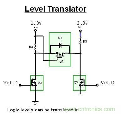 MOSFET用于電平轉換