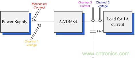 圖3:測試所用電路原理圖。