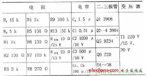 搜羅全網(wǎng)經(jīng)典充電電路設(shè)計,度娘知道的也不過如此了