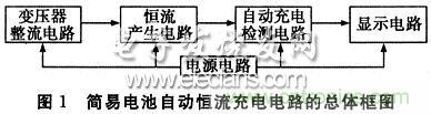 搜羅全網(wǎng)經(jīng)典充電電路設(shè)計,度娘知道的也不過如此了