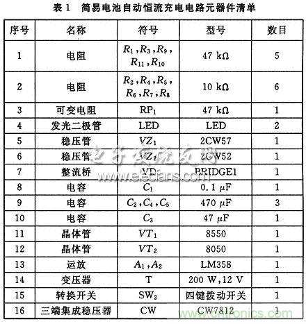 搜羅全網(wǎng)經(jīng)典充電電路設(shè)計,度娘知道的也不過如此了