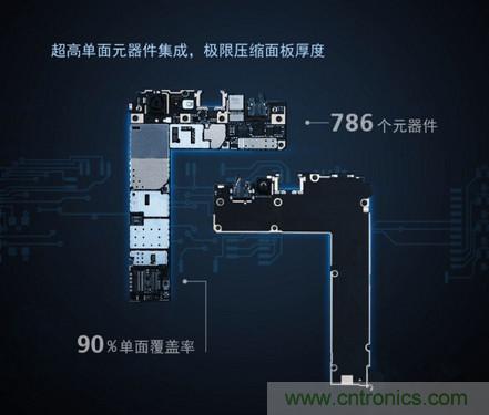 “完曝”vivo首創(chuàng)全球單面臨界面板，做到全球最薄