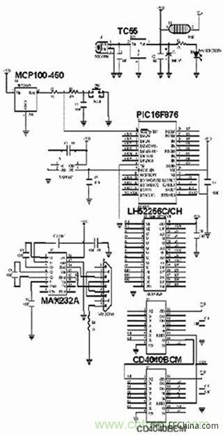  圖1、圖2、圖4和圖5中布線的電路原理圖