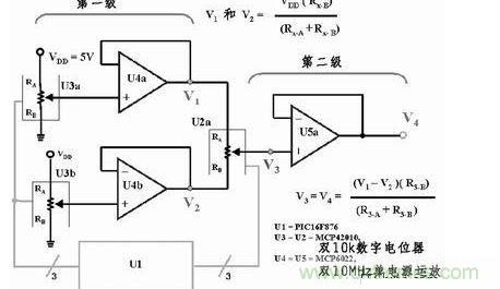 用三個8位數字電位器和三個放大器提供65536個差分輸出電壓，組成一個16位D/A轉換器。如果系統中的VDD為5V，那么此D/A轉換器的分辨率或LSB大小為76.3mV。