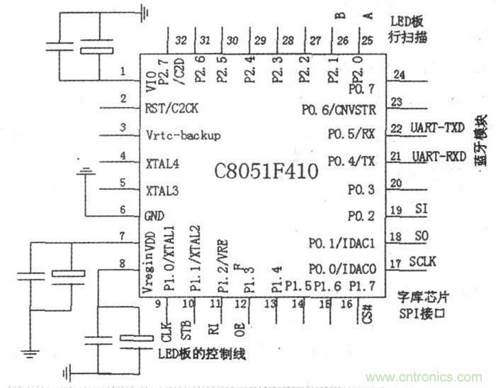 藍(lán)牙技術(shù)的經(jīng)典之作:LED點(diǎn)陣屏系統(tǒng)設(shè)計(jì)