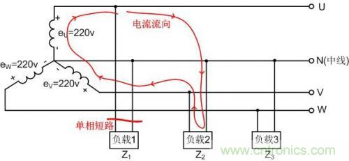 經驗之談:解析三相電供電故障及其改善措施