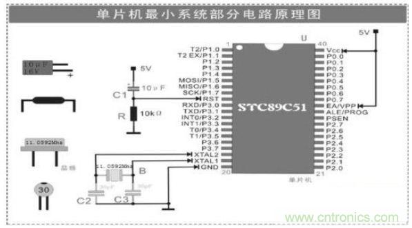 大牛解析單片機最小系統的組成電路,學單片機的看過來