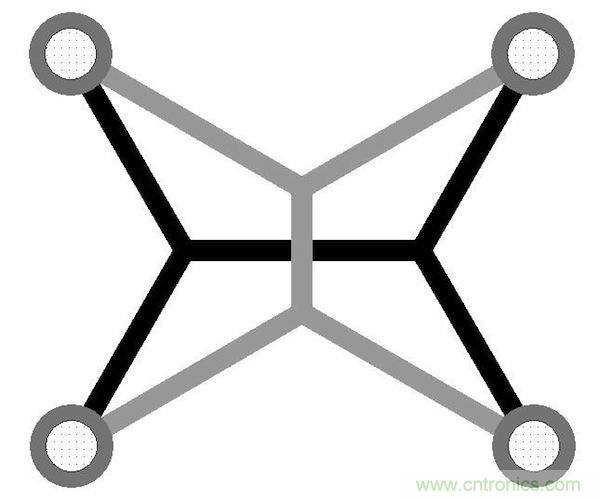 精華集萃【二】：PCB布線精粹—靈活布線的優勢
