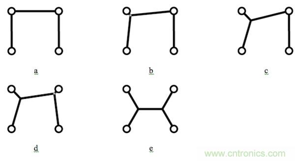 精華集萃【二】：PCB布線精粹—靈活布線的優勢