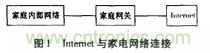 家電熱潮掀起半邊天！智能家電互聯技術“星火燎原”