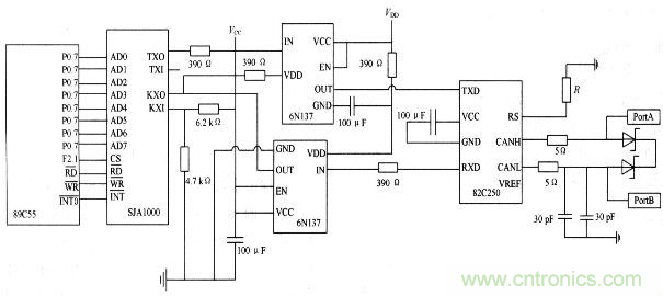 電路天天讀:CAN總線與以太網(wǎng)的嵌入式網(wǎng)關(guān)電路的設(shè)計(jì)與實(shí)現(xiàn)