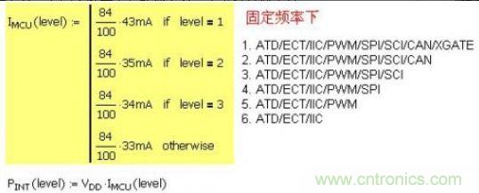 精彩解析:如何計(jì)算單片機(jī)功耗?