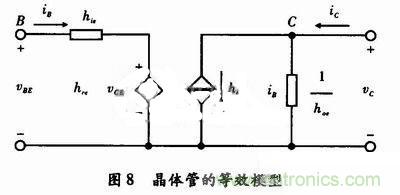 事半功倍!有了三極管等效模型,輕松搞定參數(shù)分析