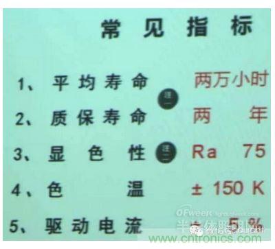 ,色溫偏差±150K