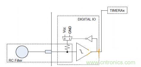 多IO口的LED驅動電路設計，精且簡！