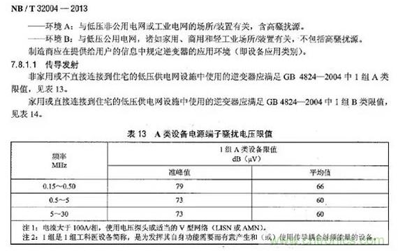 電磁兼容(EMC)要求,標(biāo)準(zhǔn)